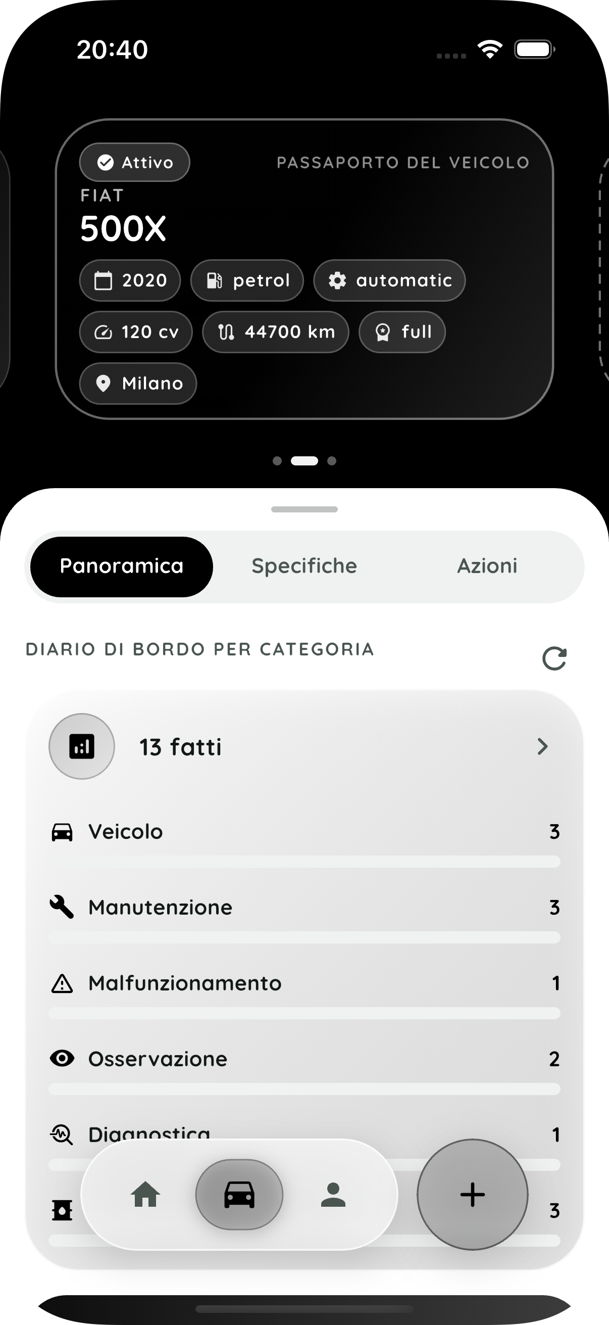 Garage e categorie del diario in italiano